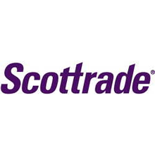 Scottrade options trading privileges